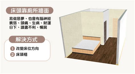 床 擺放 禁忌|15個全新臥室床位、家具擺設風水禁忌與破解，附科學解釋與圖文。